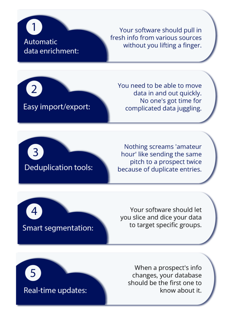 Database features of Sales Software