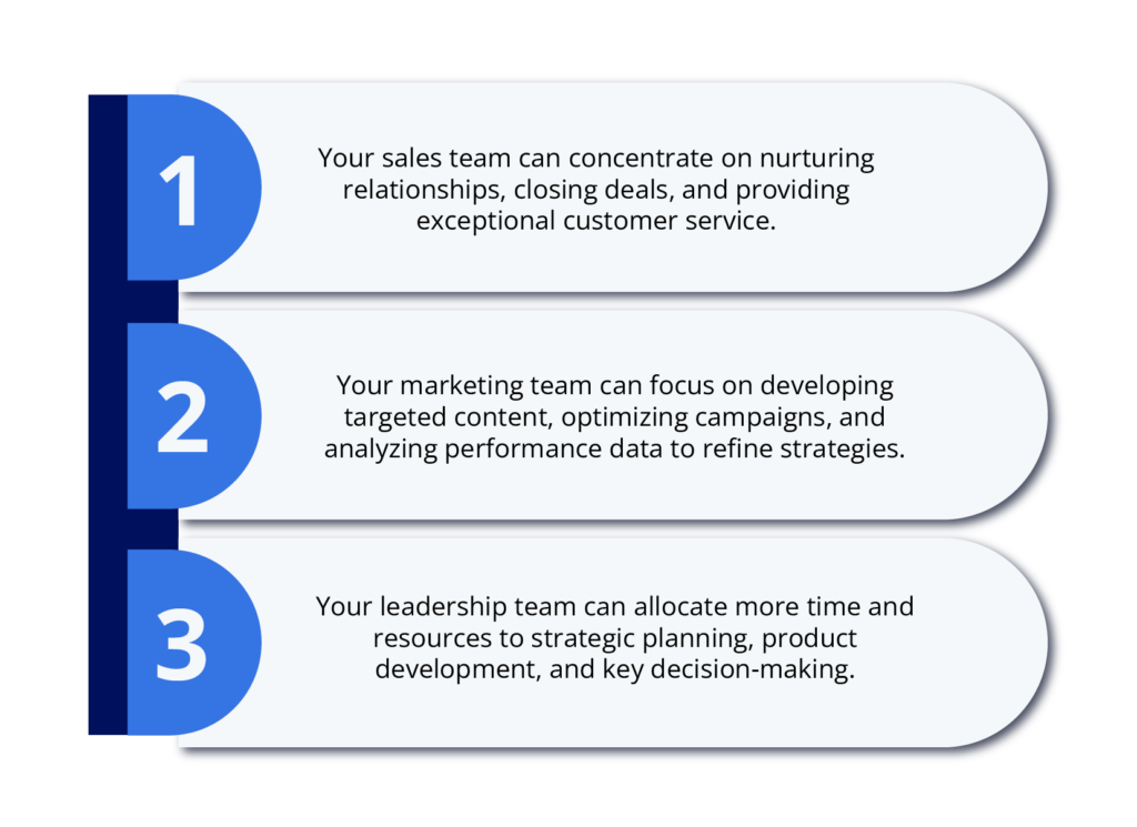 Focus on core tasks by outsourcing lead generation