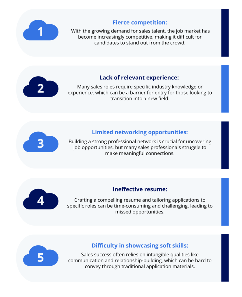 Common Challenges When Pursuing a Sales Career