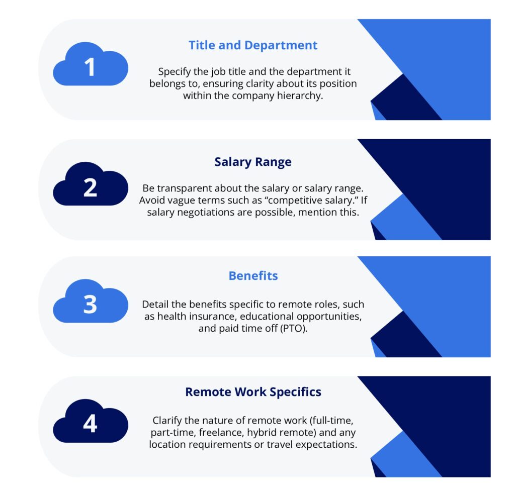 Must-have details of a remote job description
