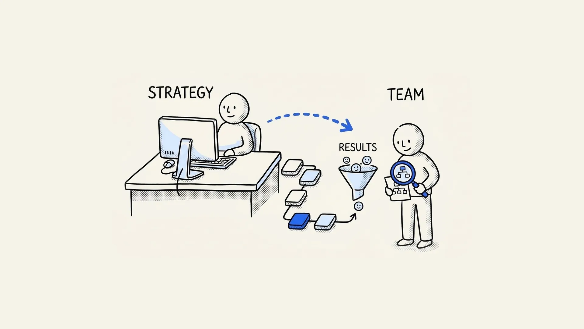 Hand-drawn illustration of a customer success strategy at a desk turning into a team that delivers results.