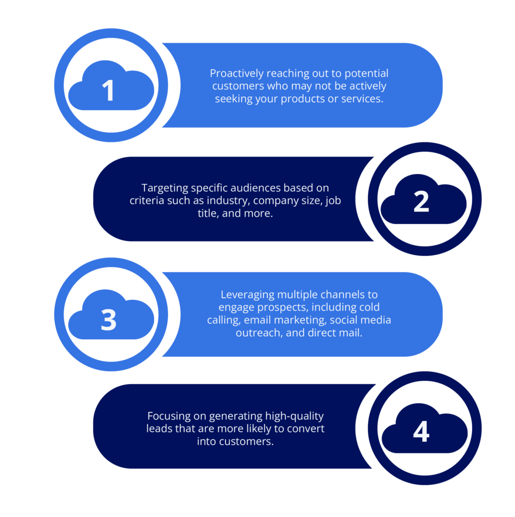 Outbound Lead Generation Characteristics