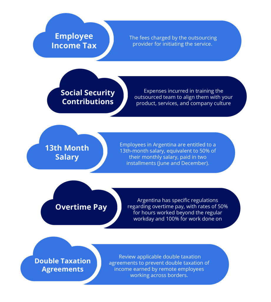 Taxation Compliance to Hire and Pay Remote Employees in Argentina