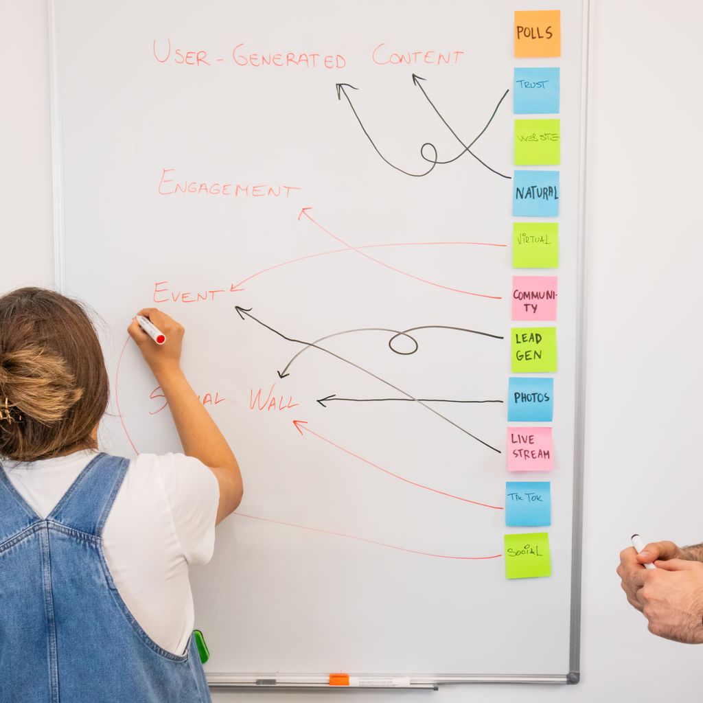 Two marketers mapping a campaign plan on a whiteboard