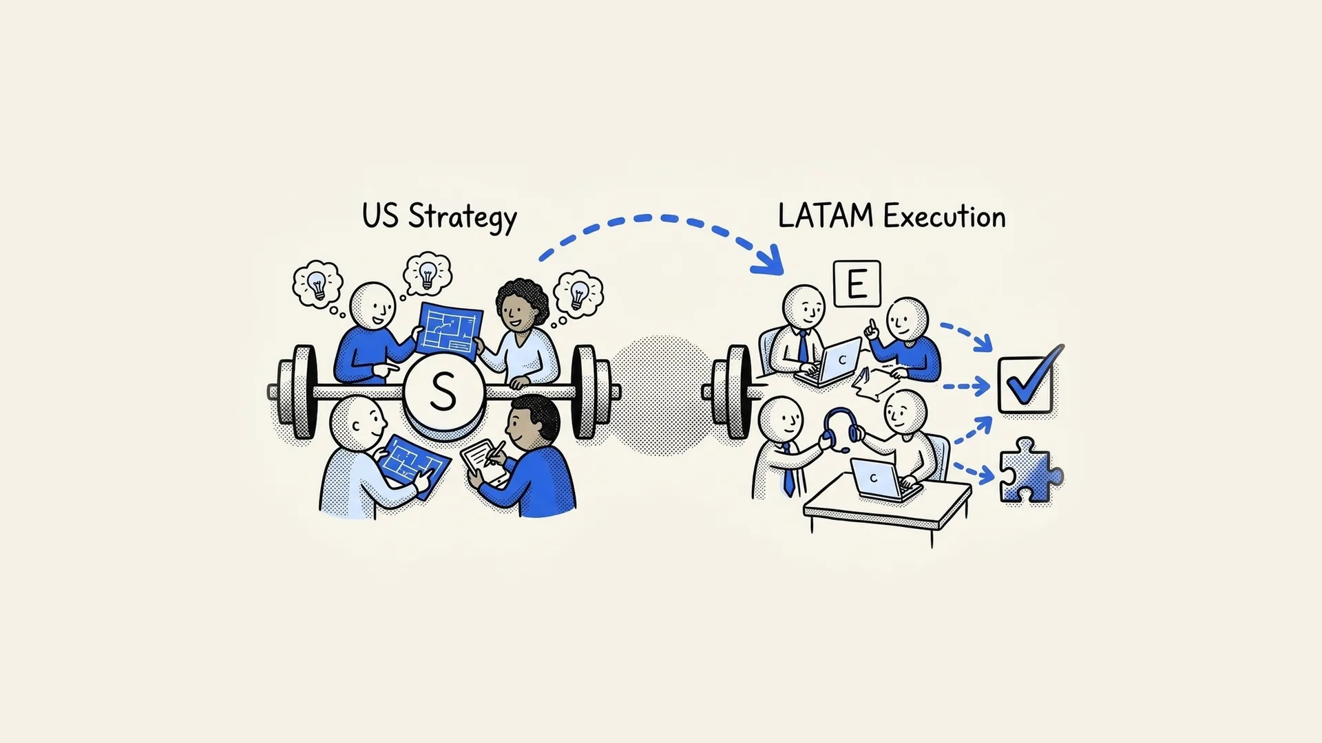 Hand-drawn barbell with a US strategy team on one side and a LATAM execution team on the other.
