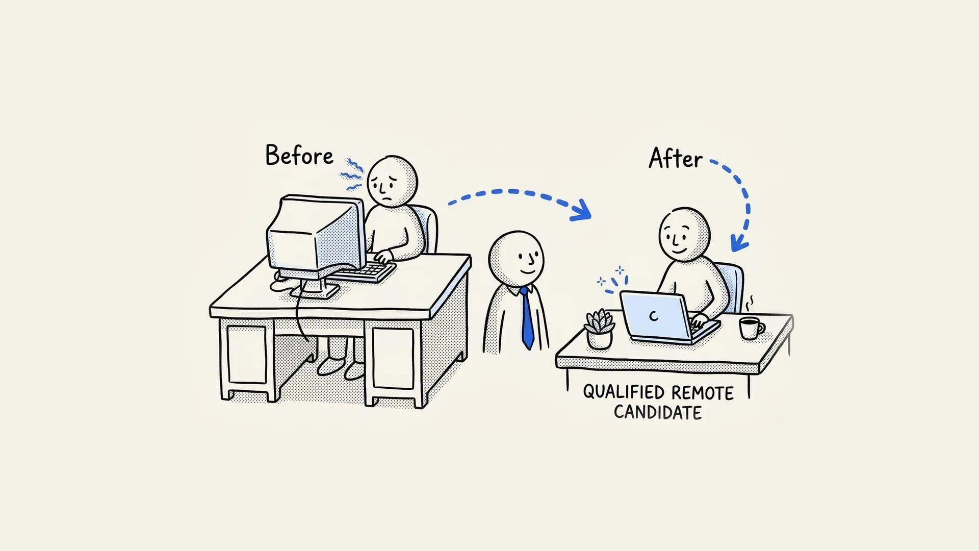 Hand-drawn before and after: an empty desk and an old computer, then a qualified remote sales candidate at work.