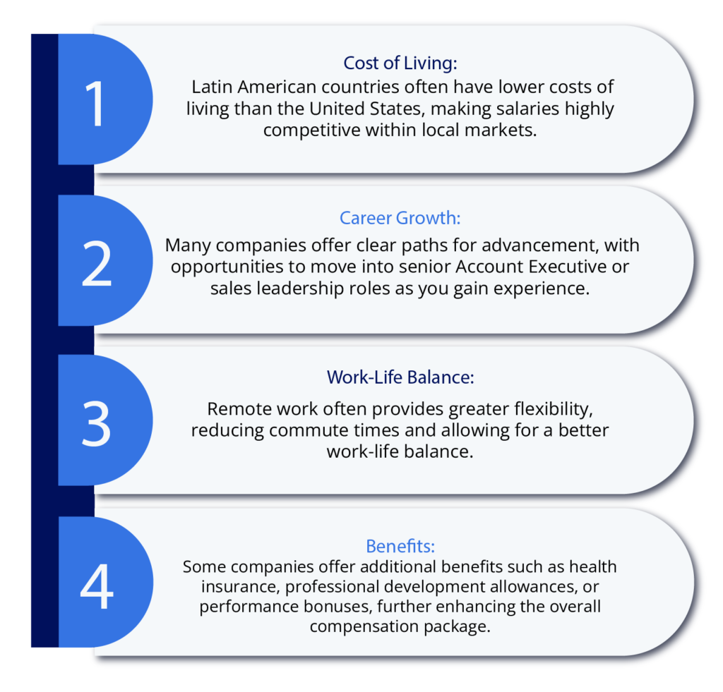 Salary benefits for Account Executive in Latam