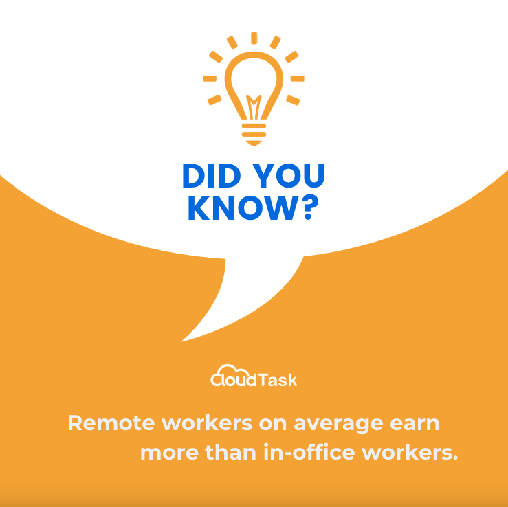 The Value of Remote Work