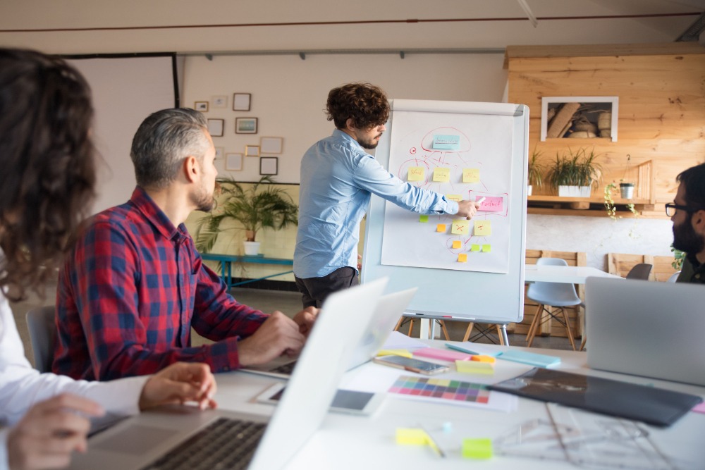Why The BDR Is The Most Important Position In Your B2B Sales Team